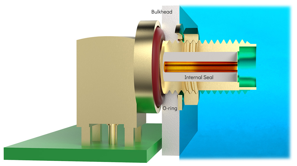 Waterproof SMA connector solution