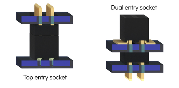 What is bottom entry? Board to board connectors - top and bottom entry sockets